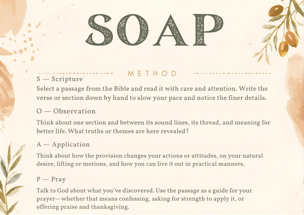 soap bible study method card warm tones